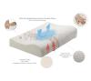 Μαξιλάρι Ύπνου The Relief Orthopedic Pillow 60x43 La Luna