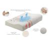 Μαξιλάρι Ύπνου The Relief Orthopedic Pillow 60x40 La Luna